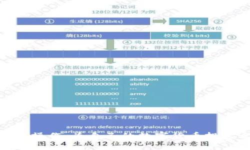 baozi如何在tpWallet上顺利卖出USDT：全面指南/baozi  
tpWallet, 卖出USDT, 数字货币交易/guanjianci  

引言  
在当今数字货币快速发展的时代，越来越多的人希望参与到加密货币的交易中。在这一过程中，USDT（泰达币）作为一种稳定币，其重要性不言而喻。很多用户都将其视为在波动性较大的市场中规避风险的工具。而tpWallet则是众多用户选择存放和进行交易的安全钱包之一。本文将深入探讨如何在tpWallet中顺利卖出USDT，帮助每一步骤并避免常见的错误，提升交易体验。  

一、了解USDT及其特性  
USDT，全称Tether，是一种与法定货币（如美元）挂钩的稳定币。其最大特点在于，1 USDT的价值通常等同于1 USD，这使得它在波动大的加密货币市场中成为投资者避风港的选择。使用USDT，用户可以在不退出数字资产市场的情况下，保护自己的资产价值。因此，了解其基本特性是进行交易前的必要准备。  

二、tpWallet的基本概述  
tpWallet是一款支持多种数字资产的安全钱包，其用户界面简洁，易于操作。除了基本的存储和管理功能，tpWallet还允许用户进行数字货币的交易，包括买入和卖出。作为一个集中式和去中心化功能兼具的钱包，tpWallet以其安全性、效率和用户友好的设计赢得了大量用户的信赖。  

三、准备工作：确保账户安全  
在进行任何交易前，确保自己的账户安全至关重要。首先，启用二次验证（2FA），这可以大大增强账户的安全性。此外，保存好恢复助记词，避免因设备丢失或损坏而无法访问钱包。同时，定期更改密码，保持软件的更新也是保障账户安全的重要措施。  

四、在tpWallet中卖出USDT的步骤  
br  
接下来，我们将详细介绍在tpWallet上卖出USDT的具体步骤：  

h4步骤1：登录tpWallet/h4  
首先，打开tpWallet应用或者网页版，输入你的账户信息登录。在这里，请确保使用安全的网络环境，以免登录信息被第三方窃取。  

h4步骤2：进入USDT交易页面/h4  
登录成功后，找到“交易”或者“市场”选项，进入后选择USDT。系统会展示当前市场价格、交易量以及其他相关信息。在这里，你可以了解到当前USDT与其他货币的转换情况。  

h4步骤3：选择卖出选项/h4  
在USDT交易页面，选择“卖出”选项。系统会要求你输入希望出售的USDT数量。在此之前，你也可以先查看当前的市场动态，以便做出更为明智的决策。  

h4步骤4：设定价格及数量/h4  
确认卖出的数量后，系统将会让你选择是以市场价（即当前即时价格）出售，还是设定一个限价。市场价卖出能够确保迅速成交，而限价则能让你有机会在更优的价格出售。根据个人的交易策略做出选择。  

h4步骤5：确认交易并完成/h4  
一旦输入卖出数量和价格，点击确认。在确认信息无误后，完成交易。如果交易成功，系统会立刻通知你交易的状态，同时，钱包余额和历史记录也会随之更新。  

五、后续工作：确认交易与记录  
在成功卖出USDT后，记得查看交易记录，确保所有信息准确无误。同时，保留交易记录，以备日后查账和税务申报。许多国家对数字货币交易有相关的税务法规，合规操作能够避免不必要的麻烦。  

六、常见问题解答  
在进行交易的过程中，用户可能会遇到各种问题。以下是一些常见疑问及其解答：  

h41. 如果交易失败，我该怎么办？/h4  
若交易未能成功，首先要查看系统给出的错误信息，然后再根据提示修正问题。常见的原因可能是网络不稳定、余额不足或市场价格波动较大导致价格发生变化。  

h42. 如何提高交易的安全性？/h4  
除了启用二次验证外，建议定期更改密码，以及不要在公共Wi-Fi环境下进行敏感操作。还可考虑使用冷钱包存储长期持有的数字资产。  

h43. 在tpWallet卖出的USDT可以提现到银行吗？/h4  
通常情况下，tpWallet支持将数字货币转换为法定货币后提现到银行账户。具体的提现流程可以在钱包内查阅相关文档或联系客服获取帮助。  

结论  
卖出USDT的过程看似简单，但需要用户在交易前做好充分的准备，包括了解USDT的市场特性、确保账户安全、以及流利地操作tpWallet平台。通过上述步骤，用户可以顺利地在tpWallet上完成USDT的卖出操作，为自己的数字货币投资之路增添便利。不论是为了锁定利润，还是为了进行其他投资，掌握基本的交易技巧与注意事项都是尤为重要的。希望本文的分享能够为你在数字货币交易的旅程中提供帮助，让你在市场中游刃有余。  