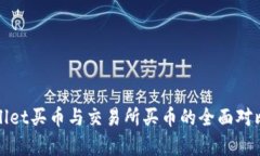 tpWallet买币与交易所买币的