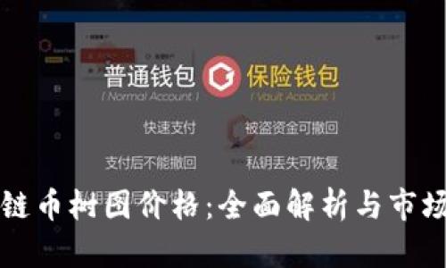 区块链币树图价格：全面解析与市场趋势