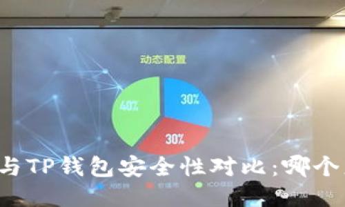 比特派钱包与TP钱包安全性对比：哪个更值得信赖？
