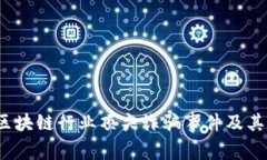 2023年区块链行业顶尖诈骗