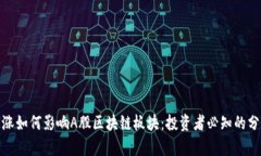 比特币上涨如何影响A股区