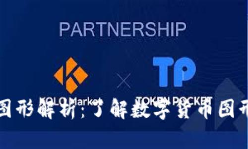 区块链币的图形解析：了解数字货币图形背后的含义