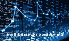 最新开盘区块链项目与投