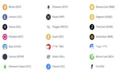 如何在tpWallet中顺利卖出数字货币：详细指南