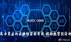 数字人民币背后的区块链