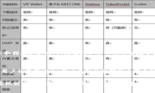 bian titpWallet突然多了几个0的原因分析与处理建议/bian ti  
tpWallet, 加密钱包, 数字货币/guanjianci  

引言  
在数字货币的快速发展中，越来越多的人开始使用加密钱包来存储和管理他们的资产。tpWallet作为其中一款受欢迎的加密钱包，近期有用户反馈发现自己的账户余额突然多出几个零。这一现象引发了很多用户的担忧，确保资产安全成为大家共同的关注点。在接下来的内容中，我们将探讨可能导致这一情况的原因，并提供相应的处理建议。  

tpWallet是什么？  
tpWallet是一款功能强大的数字钱包，旨在为用户提供安全、方便的加密货币管理解决方案。它支持多种主流数字货币的存储和交易，包括比特币、以太坊等。由于其用户友好的界面和强大的安全性，tpWallet吸引了大量用户。  

为什么会出现余额突然增加的情况？  
用户在使用tpWallet时，偶尔会发现账户余额意外增加。这一情况可能由以下几种原因造成：  

h41. 系统错误或故障/h4  
任何软件都有可能存在漏洞或错误，包括tpWallet。如果服务器出现故障，可能会导致用户余额显示错误。这类问题通常是瞬时的，钱包开发团队会尽快修复。  

h42. 交易未完全确认/h4  
在区块链环境中，交易可能需要经过多个确认才能在钱包中反映。如果用户在一段时间内进行了多笔交易，可能会出现余额显示不一致的情况。等待足够的确认后，余额将会正常。  

h43. 接受到转账或奖励/h4  
有时候用户的账户余额突然增加可能是因为收到他人的转账或者参与了某些空投活动。需要仔细检查交易记录，可以明确资金来源。  

h44. 诈骗或黑客攻击/h4  
某些不法分子可能通过盗取用户的私钥或其他信息进行黑客攻击，最终窃取用户的资金。如果突然看到不明资金流入，切忌盲目庆幸，要尽快核实情况，并采取安全措施。  

如何处理余额问题？  
发现tpWallet余额异常后，用户可以按照以下步骤处理：  

h41. 检查交易记录/h4  
首先，登录tpWallet，查看交易历史记录。通过确认每一笔交易，用户可以了解资金流入的真实情况。如果有不明交易，建议尽快咨询官方客服。  

h42. 确认余额状态/h4  
在区块链上的余额可能和钱包中的显示余额存在不同，用户可以通过区块链浏览器查询自己账户的真实余额，确保无误。  

h43. 更换安全设置/h4  
如果用户怀疑账户可能遭到攻击，务必要立即改变密码和二次验证设置。这可以有效地保护账户安全，防止进一步的损失。  

h44. 联系客服支持/h4  
如果以上步骤无法解决问题，建议及时联系tpWallet的客服。他们能够提供必要的帮助，协助用户处理账户异常情况。  

总结  
tpWallet的突然多出几个零可能是多种原因导致的，但无论是系统故障、未确认的交易，还是遭遇诈骗，在发现余额异常时，用户应当冷静对待，并尽快采取措施加以应对。控制账户安全的关键在于保持警惕，及时检查交易信息，以及与客服保持沟通。通过本文的分析与建议，希望能帮助用户更好地理解和应对钱包余额的异常情况，确保资产安全。  

关于加密钱包的未来展望  
随着科技的不断进步，加密钱包的功能也在不断增强。未来，tpWallet及其他钱包可能会引入更先进的安全措施，比如多重签名和智能合约，进一步保障用户的资产安全。用户在享受数字货币带来的便利时，也应不断提升自己的安全意识，确保钱包使用的安全可控。

在这个瞬息万变的数字货币市场中，保持对技术的敏感性和安全意识显得尤为重要。通过合理利用钱包的各种功能，用户能更有效地管理自己的资产，实现财富的增值与保值。希望大家能够在加密货币的世界中，行稳致远，让投资更安心。