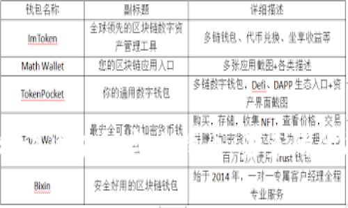 2022年王永利谈区块链与比特币：未来的金融变革与机遇