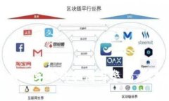 区块链旅游数字币的骗局