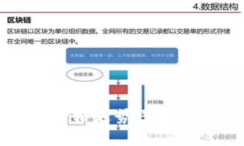 思考  
最新区块链钻石价格走势图解析与投资价值分析