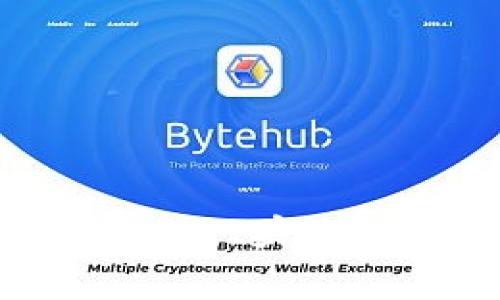 如何选择和设置欧易TPWallet头像：个性化你的数字钱包体验