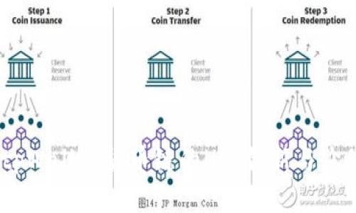 bianotitpWallet货币链的HN：创新与价值的结合