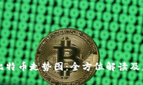 实时区块链比特币走势图：全方位解读及未来趋势分析