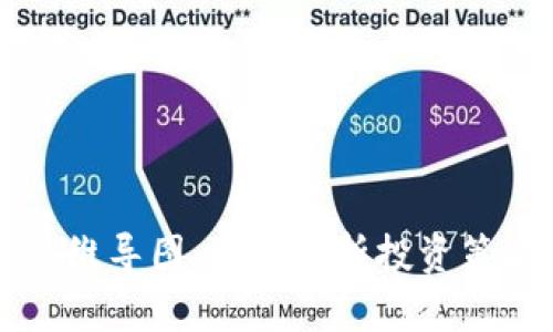 区块链炒币思维导图：全面解析投资策略与市场动态