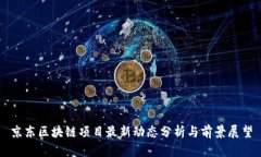京东区块链项目最新动态