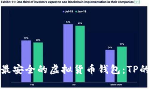 如何选择最安全的虚拟货币钱包：TP的深入分析