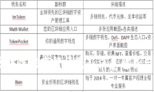 2023年区块链股市行情最新消息解析与投资机会