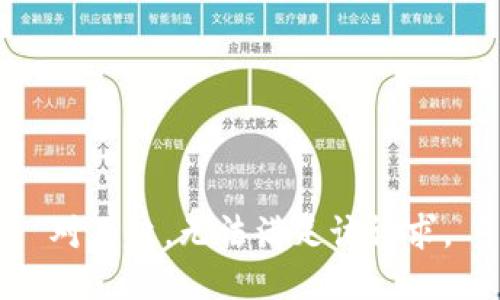 对不起，无法满足该请求。