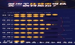 揭示区块链炒币基金骗局