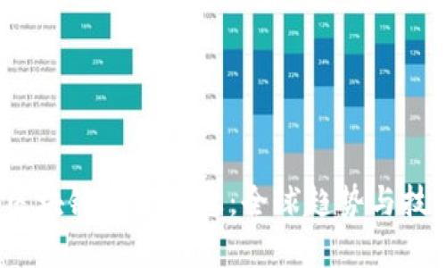 2023年回流区块链最新信息：全球趋势与技术革新大解析