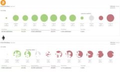 区块链数据币：如何理解