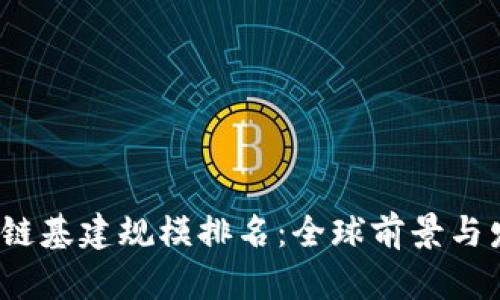 2023年区块链基建规模排名：全球前景与发展趋势分析
