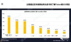 tpWallet接口使用详解与最佳