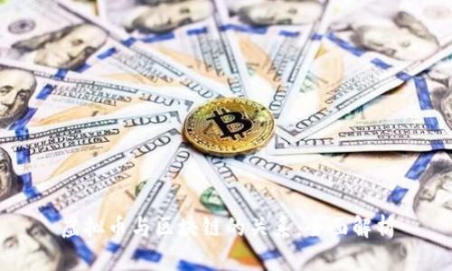 虚拟币与区块链的关系：全面解析