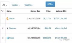   区块链竞争币：全面解读