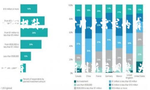   tpWallet钱包授权的可靠性与安全性分析 / 
 guanjianci tpWallet, 钱包授权, 数字货币安全 /guanjianci 

引言
在数字货币交易愈发普普及的今天，安全性和便捷性成为了用户最为看重的两个因素。而tpWallet钱包作为一款广受欢迎的数字钱包，搭载了多种功能满足用户的需求，其中钱包授权的特性更是引人注目。但用户在决定使用tpWallet钱包进行数字资产管理时，或多或少会有关于其授权可靠性的问题。

什么是tpWallet钱包？
tpWallet是一款基于区块链技术的数字钱包，旨在为用户提供一个安全、便捷的数字资产管理解决方案。它支持多种主流的加密货币，用户可以随时随地进行交易、转账、兑换等操作。同时，tpWallet还承诺用户的资产安全，采用了多重加密技术和安全协议，尽可能降低用户资产面临的风险。

钱包授权的基本概念
所谓钱包授权，指的是用户允许第三方应用或服务对其钱包的访问权限。这种授权通常是为了实现某项具体的功能，比如交易、转账，或是获取账户信息等。在tpWallet中，授权机制旨在保障使用者的便利性，同时也确保用户掌控自己的资产不被滥用。

tpWallet钱包授权的优势
首先，tpWallet钱包授权的界面友好且易于操作。用户只需通过的步骤，就可以完成相关授权程序，无需担心复杂的操作流程。其次，tpWallet采用了先进的加密技术，确保用户授权信息的安全性。授权的请求通过加密方式传输，最大程度上保护用户隐私。此外，tpWallet还提供了丰富的授权管理功能，用户可以随时查看和撤销所授权的应用，增强了对自身资产的管理能力。

如何判断tpWallet钱包授权的可靠性？
评估钱包授权的可靠性，可以从多个维度进行考量。首先，项目方的公开透明度至关重要。用户可以查看tpWallet的官方网站，了解其团队背景、技术架构及安全审核等信息。其次，用户评价和社区反馈也能反映出tpWallet在实际使用中的表现。通过各种社交媒体和区块链论坛，用户能够获取他人的使用体验，助力自己的决策。

tpWallet与其他钱包授权的对比
在众多数字货币钱包中，tpWallet并不是唯一选择。以某些传统钱包和其他新兴科技钱包为例，我们发现tpWallet在授权机制上的几个独特之处。例如，某些传统钱包对于第三方应用的授权管理并不全面，导致用户在使用过程中容易失去对资金的掌控。而tpWallet则在这方面提供了更多的操作选择，让用户可以更灵活的管理其授权。

tpWallet的用户安全策略
安全无疑是用户关注的重要问题之一。在tpWallet的安全政策中，用户的安全性被置于第一位。其采用了多重加密技术，从用户的私钥到交易过程中的数据，全方位保护用户资产。在发生异常交易时，tpWallet会通过多重验证进行确认，确保所有操作的有效性与安全性。

常见问题与解答
在用户对tpWallet钱包授权的过程中，常常会遇到一些疑问。例如，授权后是否会对我的隐私造成威胁？答案是tpWallet对用户信息进行了严格保护，所有操作都会在授权之内。此外，有用户会询问如何撤销授权。tpWallet为用户提供了一键撤销的功能，使得用户可以快速安全地结束对第三方应用的授权关系。

用户体验反馈
很多使用过tpWallet的用户对其授权功能表示满意。通过合理的权限设置，用户享受到了非凡的交易体验。与此同时，他们也反馈了部分值得改善的地方，比如希望能够增加更多第三方应用的支持及功能扩展。

总结：tpWallet钱包授权的未来展望
随着区块链技术的不断发展，数字货币的使用场景也在变得越来越多样化。tpWallet钱包和它的授权功能必然会紧随时代的步伐，不断更新与改进。无论是对安全性的进一步提升，还是对用户需求的有效回应，相信tpWallet钱包都将继续在市场上发挥其影响力，引领数字资产管理的未来。

个人看法
在众多数字钱包中，tpWallet凭借其安全可靠的授权机制、用户友好的操作界面，成为了众多数字货币用户的选择。随着越来越多的人群参与到数字货币的生态中，tpWallet有望通过不断创新与调整，为用户提供更加便捷的服务。对于希望托管数字资产的用户而言，选择一个优质且可靠的钱包是至关重要的，而tpWallet正是这样一个值得信赖的选择。