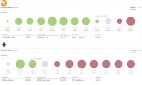   区块链的币赚的是谁的钱？揭开数字货币背后的资金流动真相 / 

 guanjianci 区块链, 数字货币, 资金流动 /guanjianci 

引言
区块链技术的发展伴随着数字货币的崛起，尤其是比特币和以太坊等虚拟货币，吸引了无数投资者的目光。许多人开始关注：在这个新兴市场，盈利究竟来自于哪里？所有的交易和投资究竟是在赚谁的钱？为了探寻这一问题的答案，我们需要深入理解区块链的运作原理、市场机制以及投资者的行为模式。

区块链基础知识
首先，我们需要了解区块链的基本构造。区块链是一种去中心化的分布式账本技术，通过将交易记录存储在多个节点上，确保数据的透明性和安全性。每一笔交易都需要经过网络中大量节点的验证，确保交易的有效性和合法性。正是由于这种机制，区块链技术在各个领域逐渐获得认可，不仅限于货币，还包括供应链管理、智能合约、身份认证等。

数字货币的价值来源
那么，数字货币的价值究竟来源于哪里呢？实际上，数字货币的价值主要由以下几个因素构成：供需关系、市场认知、技术基础、投资情绪和政策环境等。在市场上，供需关系是经济学中的基本原则。当需求上升而供给相对有限时，价格自然会上涨。反之，若市场需求下滑，价格便会出现下跌。

投资者的行为和盈利机制
接下来，我们需要分析投资者的行为及其盈利机制。投资者在数字货币市场中主要通过交易和持有来实现盈利。交易包括短期投机和长期投资，短期投机者通常会借助价格波动进行频繁交易，而长期投资者则更注重资产的增值潜力。
短期投机者的盈亏往往与市场行情息息相关，他们通过技术分析、市场情绪判断等手段寻找入场和出场的最佳时机。这种交易方式具有较高风险，但在市场波动较大的情况下，收益也可观。与此相对，长期投资者则希望通过持有资产来获得长期价值的提升。在这种情况下，数字货币的增值不仅与市场需求有关，还与项目本身的发展潜力密切相关。

币市的资金流动
那么，数字货币的盈利究竟是从哪里来的呢？在币市中，所有投资者都参与了一场潜在的零和游戏。也就是说，当一部分人获利时，另一部分人则可能面临损失。投资者的利润往往来源于新进入市场的资金，同时也与老投资者的盈利和亏损密切相关。例如，当新投资者兴致勃勃地购买某种数字货币时，从而导致其价格上涨，这时早期持有者便有了卖出的机会，获取盈利。然而，如果随之而来的人数减少或市场需求下滑，价格往往会出现回落，这样早些时候的获利者又可能再次面对亏损的局面。

操控与欺诈行为
在这个复杂的市场中，操控行为与欺诈现象也层出不穷。某些大型投机者或交易所，利用自己的资金优势，通过“拉盘”或“砸盘”等手段来操控市场价格。这样一来，更小的投资者则可能因信息不对称而遭受损失。此外，一些不法分子利用数字货币的匿名性及隐蔽性，实施诈骗行为。这种现象不仅影响了市场的正常秩序，也对投资者信心产生了负面影响。

区块链的未来与个人投资者的机遇
尽管市场充满了不确定性，但数字货币背后的区块链技术仍然是未来发展的重要方向。它的潜力并不仅限于金融领域，还可以变革教育、医疗、物流等诸多行业。对于普通投资者而言，掌握区块链相关知识和技能，将有助于参与这个千亿级别的市场。在这样的背景下，精明的投资者能从中找到机会。

总结
区块链的币赚的是谁的钱这个问题，没有简单的答案，而是一个复杂的资金流动与市场机制的问题。每一个投资决策都可能影响到其他投资者的命运，成功的投资者不仅需要对市场趋势进行准确评估，还需要具备一定的风险控制能力。未来的区块链技术和数字货币市场将是充满机遇与挑战的舞台，聪明和谨慎的投资者能够从中获得丰厚的回报。 

此次文章深入探讨了区块链数字货币的资金流动，以及盈利的本质情况。希望读者在了解这一领域后，能够更加理性的投资，做出明智的选择。