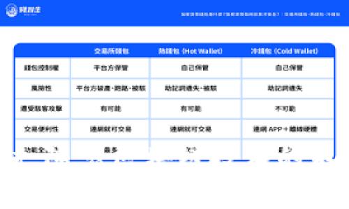   如何在tpWallet中提现以太坊？详细指南与技巧 / 
 guanjianci tpWallet, 以太坊提现, 加密货币钱包 /guanjianci 

引言
在数字货币的世界里，以太坊 (Ethereum) 无疑是一颗耀眼的明星。它不仅是第二大加密货币，还为智能合约和去中心化应用的崛起奠定了基础。对于许多投资者和用户来说，在钱包中管理以太坊资产既是追求利润的手段，也是日常交易的需求之一。而tpWallet作为一款多链支持的数字货币钱包，受到了越来越多用户的青睐。不过，在使用tpWallet提现以太坊时，可能会遇到一些问题和困惑。因此，本文将为大家提供一份详细的指南，帮助用户顺利完成提现操作。

什么是tpWallet？
tpWallet是一款功能强大的数字货币钱包，支持多种主流区块链和加密货币的存储和交易。它因其便捷的用户界面和强大的安全性受到许多投资者的认可。用户可以方便地管理不同种类的加密资产，浏览市场动态，并进行交易。此外，tpWallet的去中心化特征使得用户对自己的资产拥有更大的控制权，这也是越来越多人选择它的原因之一。

tpWallet的基本功能
在深入提现操作之前，了解tpWallet的基本功能是非常必要的。首先，tpWallet支持多种加密货币，包括比特币、以太坊、莱特币等。用户可以轻松进行资产的转入转出。其次，tpWallet拥有较为丰富的交易支持，用户可以在钱包内直接进行交易，省去繁琐的流程。此外，钱包的安全性也得到了保障，通过多种加密技术确保用户资产的安全。

如何提现以太坊？
接下来，让我们详细探讨在tpWallet中提现以太坊的步骤。尽管操作过程相对简单，但在进行操作前，确保自己的钱包安全和资产完整是第一要务。以下是具体的提现步骤：

h4第一步：登录tpWallet账户/h4
用户需首先打开tpWallet应用并登录自己的账户。如果您还没有账户，可以通过注册步骤创建一个。登录后，您将看到主界面，上面展示了所有的资产信息。

h4第二步：选择以太坊（ETH）/h4
在资产列表中，找到以太坊（ETH）。点击进入以太坊资产页面，您可以查看余额及最近的交易记录。这一部分的数据对于后续的提现操作具有重要参考价值。

h4第三步：选择提现选项/h4
在以太坊资产页面，您将会看到“提现”或“转出”这样的选项。这通常位于UI界面的显眼位置，点击进入提现界面。在这里，您需要输入提现的详细信息。

h4第四步：输入提现信息/h4
在提现界面，您需要填写以下几项信息：
ul
li提现地址：您希望将以太坊转移到哪个地址。请确保地址的正确性，以防资产丢失。/li
li提现金额：输入您希望提现的以太坊数量。需要注意的是，确保余额足够进行提现。/li
li附加说明（可选）：如果有需要，您可以填写附加说明，方便接收方了解这笔交易的相关信息。/li
/ul

h4第五步：确认提现信息/h4
在提交提现请求前，仔细核对您输入的所有信息。任何小错误都可能导致资产困在不正确的地址，造成不可逆转的损失。确认无误后，点击提交按钮。

h4第六步：完成提现操作/h4
提现请求提交后，您将会收到来自tpWallet的确认信息。通常情况下，提现需经历一定的网络确认时间。在此期间，建议用户耐心等待，并不要重复提交交易请求。您可以在交易记录中查看当前提现请求的状态。

提现过程中的注意事项
提现以太坊的过程虽然相对简单，但仍有多项注意事项需要用户铭记。在此，我们整理了一些常见的注意事项：

ul
li确认提现地址：确保您输入的地址无误，错误的地址可能导致资产永久损失。/li
li网络费用：每次交易都需要支付一定的网络费用，这通常会根据网络的拥堵情况而变化。提前了解当前的网络费率，能够帮助您合理选择提现时机。/li
li提现限制：某些钱包可能会对单笔提现金额和每日提现额度进行限制。了解tpWallet的相关规定可帮助您避免意外的麻烦。/li
li安全性：保护好您的钱包密码、助记词和私钥，定期更新密码，确保账户安全。/li
li二次确认：对于大额提现，建议开启二次确认功能，增加账户安全。/li
/ul

常见问题解答
在提现以太坊的过程中，用户可能会遇到一些常见问题。以下是对这些问题的解答，帮助大家更好地理解和应对。

h4Q1：提现后多长时间能到账？/h4
提现后的到账时间主要取决于以太坊网络的拥堵情况。在大多数情况下，交易会在几分钟内完成确认，但在网络繁忙时可能需要更长时间。用户可在钱包内查看交易状态。

h4Q2：如果我输入了错误的提现地址怎么办？/h4
一旦提交的交易被打包进区块中，便无法更改或撤回。因此，在提交之前请务必确认地址的正确性。如果发现错误，您只能等待对方确认退款。

h4Q3：tpWallet提供哪些安全保障？/h4
tpWallet采用多重加密技术，提供私钥本地存储及多重签名等安全措施，用户资产安全得到有效保障。然而，安全的最终负责权仍在用户手中，包括保管和维护好自己的账号信息。

总结
通过上述步骤和提示，您应该对如何在tpWallet中提现以太坊有了全面的了解。在这一过程中，安全性和信息的准确性尤为重要。希望大家都能顺利地管理自己的数字资产，并在这个充满潜力的市场中取得满意的收益。同时，随着区块链技术的不断进步和普及，越来越多的人将开始接触和了解数字货币，给我们的生活和经济带来新的变化。让我们共同期待这场变革的未来。