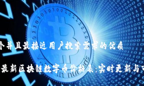 思考一个并且最接近用户搜索需求的优质

2023年最新区块链数字币价格表：实时更新与市场分析