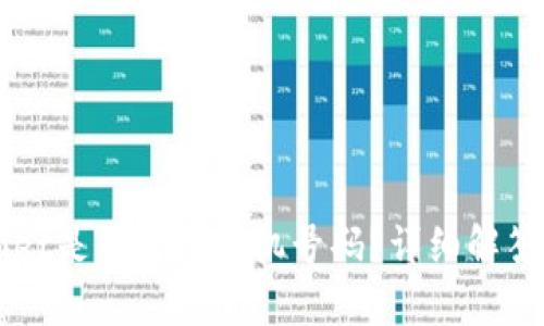 注册tpWallet是否需要手机号码？详细解答与使用指南
