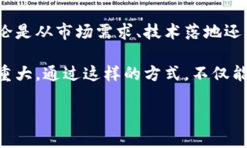 jiaoti蚂蚁区块链技术排行榜2023：行业领先者大揭密/jiaoti
蚂蚁区块链,区块链技术排行榜,区块链行业分析/guanjianci

引言：区块链技术的新时代
在数字经济迅猛发展的今天，区块链技术作为推动各行业变革的重要力量，正逐步被各大企业采纳与应用。尤其在金融、供应链、数字身份等领域，区块链技术展现出了超乎寻常的潜力。作为国内区块链技术的佼佼者，蚂蚁科技一直以来走在行业的前沿，推动着技术的发展与应用。本文将探讨2023年蚂蚁区块链技术排行榜，深入剖析其在各个领域的成绩和未来的发展潜力。

一、蚂蚁区块链技术概述
蚂蚁区块链技术起源于蚂蚁金服，其目标是利用区块链技术实现“信任”的普及与共享。通过技术创新，蚂蚁区块链不仅提高了金融服务的透明度和安全性，还为更多中小企业提供了可负担的金融解决方案。近年来，协会和政府机构纷纷与蚂蚁合作，共同探讨区块链在社会治理、供应链管理等方面的应用。

二、2023年蚂蚁区块链技术排行榜分析
在众多的区块链技术产品中，蚂蚁金服的多项技术创新脱颖而出，综合评比后形成了2023年蚂蚁区块链技术排行榜，以下是几个主要的榜单项目：

1. 蚂蚁链（AntChain）
作为蚂蚁金服推出的核心区块链产品，蚂蚁链致力于为各行各业提供灵活、安全且高效的区块链解决方案。其主要特点包括高效的跨链互操作性、便捷的商业应用支持以及强大的智能合约功能。2023年，蚂蚁链在金融服务和数字货币领域的应用场景持续扩展，获得了众多赞誉。

2. 硬件支持及安全优势
区块链技术在安全性上至关重要，而蚂蚁通过自研的硬件安全模块（HSM）为区块链应用提供了更为坚实的基础。近年来，针对金融行业需求的改善，蚂蚁不断增强其硬件支持，保障了用户的信息和资产安全。这个技术的持续创新，使其在排行榜中名列前茅。

3. 供应链金融解决方案
近几年来，蚂蚁在供应链金融领域的创新引起了广泛关注。通过与各大企业和金融机构的合作，蚂蚁积极拓展基于区块链的供应链金融解决方案。这个系统不仅提高了供应链的透明度，还减少了融资环节中的信任成本，使中小企业的融资变得更加简单。

三、对区块链技术的展望与未来发展
展望未来，区块链技术的发展前景依然广阔。蚂蚁科技作为行业的引领者，有着不可忽视的责任。随着5G、人工智能等技术的不断进步，区块链技术也将迎来更多机遇。从交互性和多样性来看，蚂蚁的技术有望与多个行业无缝对接，推动经济社会的全面数字化。

四、用户体验与技术落地
优秀的技术必须与良好的用户体验相结合，才能真正服务于用户。蚂蚁金服始终强调用户体验，努力让每一个区块链技术的落地都顺畅无阻。此外，针对用户反馈，蚂蚁也在不断其技术布局，通过灵活的商业模式和多样的应用场景，提升用户满意度。

五、区块链技术面临的挑战与机遇
尽管区块链技术发展迅速，但也面临不少挑战。例如，法规的不确定性、技术标准的缺乏、市场信任的建立等方面都需要进一步的探索。为了迎接这些挑战，蚂蚁金服正在与相关机构合作，推动政策的完善与市场环境的。同时，借助区块链技术特有的分布式特点，蚂蚁也在探索更多的社会应用，以更好地实现技术价值。

总结
整体而言，蚂蚁区块链技术排行榜展现了区块链在多个领域的应用潜力与未来可能的发展方向。通过不断的技术创新与合作，蚂蚁金服将继续在行业中扮演着重要角色。无论是从市场需求、技术落地还是用户体验来看，蚂蚁在区块链技术的发展道路上都在稳步前行，值得追踪与期待。 

随着技术的不断迭代和市场的变化，我们也需要关注蚂蚁区块链技术未来可能带来的新解决方案。对行业中各个参与者而言，理解和掌握区块链技术的趋势与动向，将意义重大。通过这样的方式，不仅能够更好地迎接数字经济的到来，还能加速个人和企业在这个新兴领域的发展步伐。 

最后，期待在未来的日子里，我们可以看到更多基于区块链技术的创新应用，让区块链真正成为推动社会进步的重要力量。