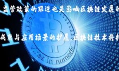 比特币使用的区块链属于