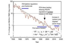 如何在TPWallet上使用币安链
