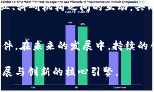 区块链科技园：推动创新与发展的新高地

区块链, 科创园, 最新消息/guanjianci

引言
区块链技术以其去中心化、透明性和安全性等独特优势，被广泛应用于各个行业，尤其是在金融、物流和医疗等领域的发展潜力无限。随着这一趋势的不断加深，各地纷纷建立区块链科技园，以期推动行业的创新与发展。本文将围绕区块链科技园的最新消息进行深入探讨，包括政策支持、发展现状和未来前景等多个方面。

区块链科技园的崛起
近年来，随着全球范围内对区块链技术的关注加剧，各城市都开始积极布局区块链科技园。这些科技园通常位于经济特区或高新区，通过提供资金、政策以及技术支持等，为初创企业和创新团队创造一个良好的发展环境。各大企业、研究机构和高校相继入驻，为区块链技术的应用和研究提供了良好的生态系统。

政策支持：推动科技创新
国家及地方政府的政策支持，无疑是区块链科技园发展的重要推动力。许多地区已经发布了相关政策，鼓励区块链创新。例如，金融支持政策、税收减免政策以及项目资助等，都是吸引企业和人才的重要举措。这些政策不仅营造了良好的投资环境，还为科技园的成长提供了资金保障。

发展现状：各地科技园纷纷崛起
在全国范围内，多个区块链科技园相继成立。比如，上海、深圳、北京等大城市已经成为区块链科技园的重要集中地，吸引了各类投资和人才。科技园内不仅聚集了众多区块链技术公司，还有很多进行相关研究的高校和科研机构。这种多元化的结构，不仅提升了科技园的竞争力，还促进了技术的快速发展。

根据最新数据显示，许多区块链科技园已累计引进上百家企业，涵盖了技术研发、产品开发、市场推广等多个领域。同时，这些园区积极举办各种行业活动和论坛，搭建一个技术交流的平台，促进了资源的高效配置，推动了区块链技术的深入发展。

应用场景：区块链技术的多元化发展
在区块链科技园的推动下，越来越多的应用案例不断涌现。首先是金融领域，区块链被广泛应用于数字货币和智能合约，改变了传统金融的交易方式。此外，物流行业也开始利用区块链技术提升其透明度和追溯能力。通过区块链，消费者能够准确追踪商品的来源，确保产品的真实性和安全性。医疗行业同样受到区块链的影响，患者的健康记录可以通过区块链进行安全存储，实现信息的共享与互通。

国际化发展的新机遇
随着区块链技术的不断演进，国际化发展成为科技园的新机遇。一方面，许多企业开始寻求海外市场，借助区块链的跨国特性，打破了传统贸易的壁垒。另一方面，国际间的技术合作和交流也在增加，通过引进国外先进技术与经验，科技园能够更好地推动自身发展。如今，不少区块链科技园已经成功与国际知名企业和机构建立了合作关系，共同探索区块链在各国的应用前景。

未来展望：持续创新，构建生态
展望未来，区块链科技园将继续发挥其在科技创新和产业发展中的重要作用。生态系统的建设尤为关键，只有通过合作与共赢，才能实现持续发展。因此，各地科技园需要加大与政府、企业、科研机构之间的互动，共同构建良好的创新生态。同时，面临的挑战也不容忽视，如技术标准的建立、法律法规的完善等问题，都是科技园需要重点关注的方向。

总结
区块链科技园的崛起为创新提供了新的动力，推动着各行业的发展。通过政策支持、资源整合和国际化布局，科技园不仅提升了自身的竞争力，同时也为区块链技术的广泛应用创造了条件。在未来的发展中，持续的创新和良好的生态构建将是打造成功区块链科技园的关键所在。随着科技的不断进步，我们期待更多的新兴应用案例出现，让区块链技术更好地服务于社会。

通过上述内容，可以看出，区块链科技园的发展对于推动技术进步和经济发展具有重要意义。随着市场的变化和需求的不断增长，未来区块链科技园将继续走向更高的峰值，成为科技发展与创新的核心引擎。