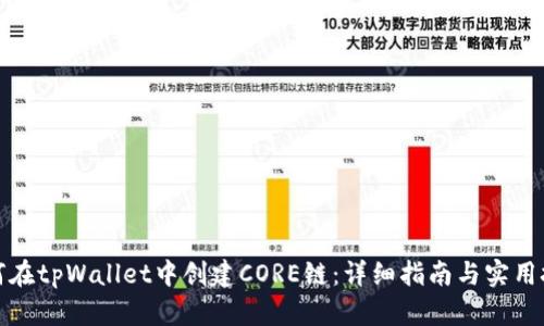 如何在tpWallet中创建CORE链：详细指南与实用技巧