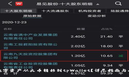 如何将数字资产从火币转移到tpWallet？详尽指南与成功案例