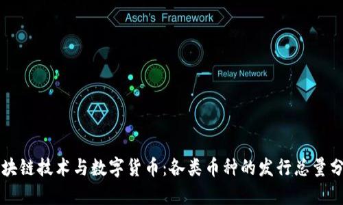 区块链技术与数字货币：各类币种的发行总量分析