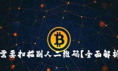 tpWallet投资是否需要扫描别