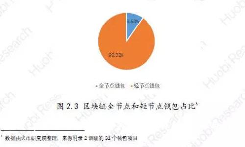 如何解决tpWallet薄饼消失问题：详细解析与解决方案
