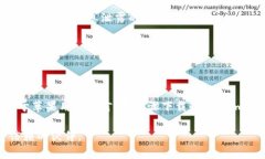   im钱包app官方下载苹果