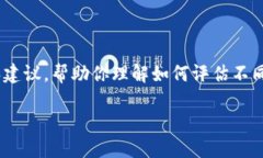 由于涉及到特定产品的安