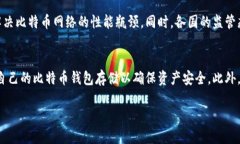 比特币区块链是一种去中