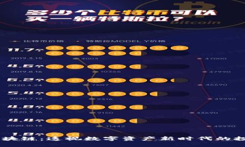 币多网区块链：透视数字资产新时代的投资与应用