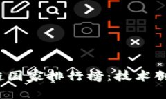 2023年非洲区块链国家排行