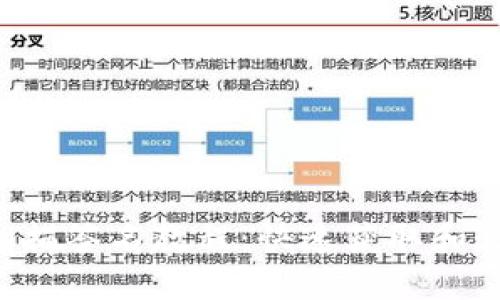 tpWallet 扫描签名教程：快速获取和验证数字资产