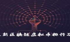 2023年最新区块链虚拟币排